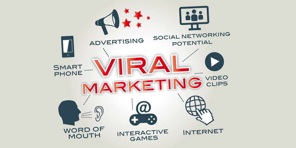 viral marketing for business