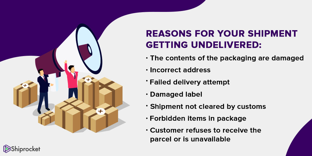 Reasons for shipment getting undelivered