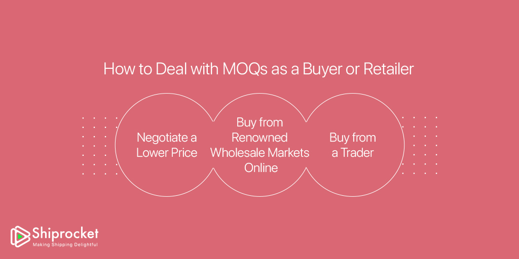 How to Deal with MOQs as a Buyer or Retailer