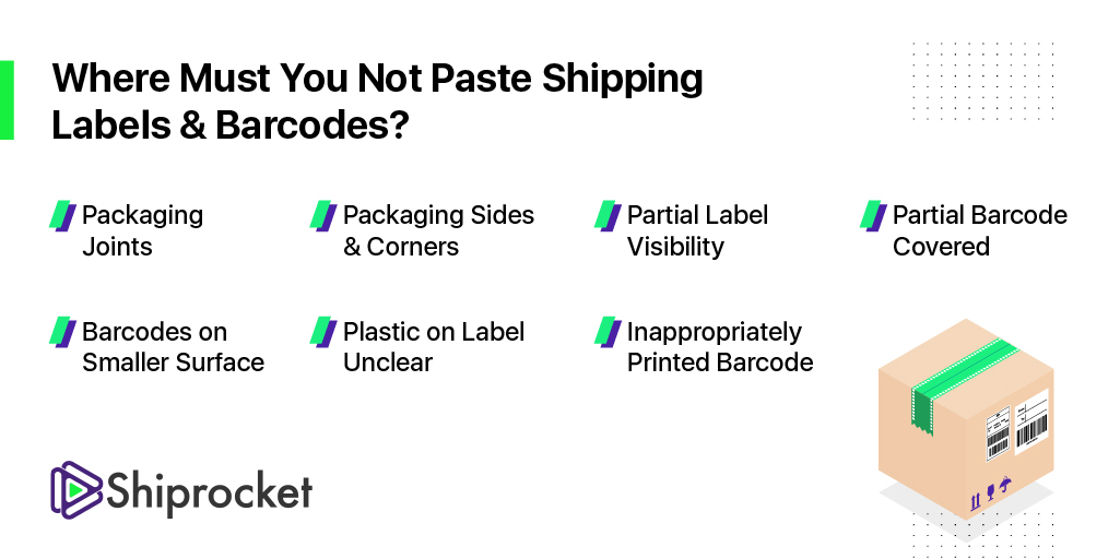 shipping labels