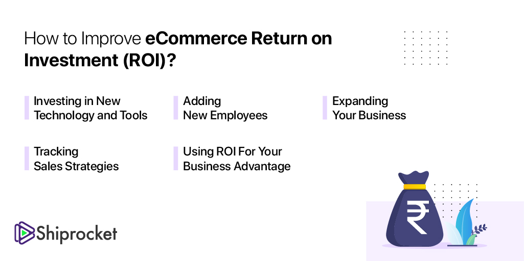 eCommerce_ROI