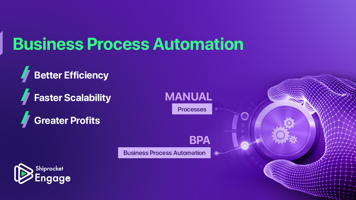 Leveraging Business Process Automation For Profitability