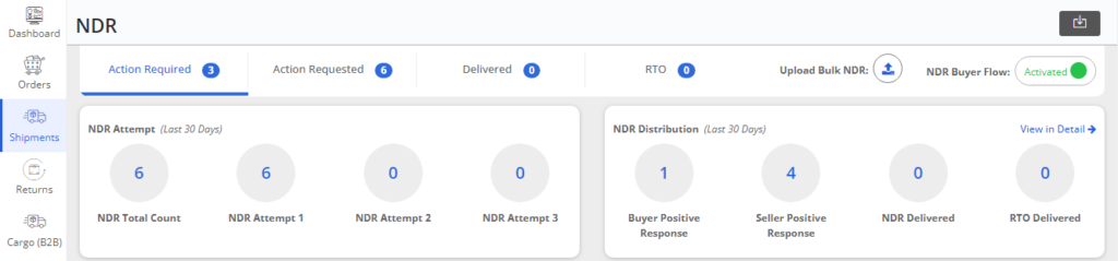 Shiprocket NDR Panel - Action Required