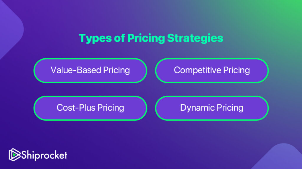 Pricing strategies