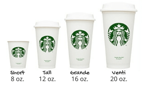 Starbucks different size variants
