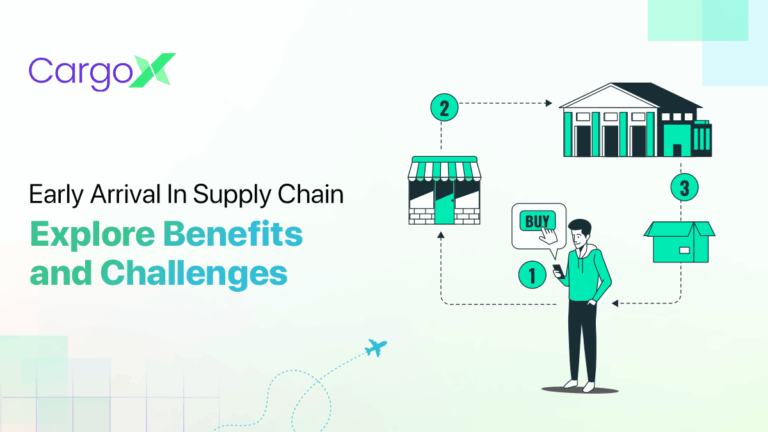 Early Arrival of a Container