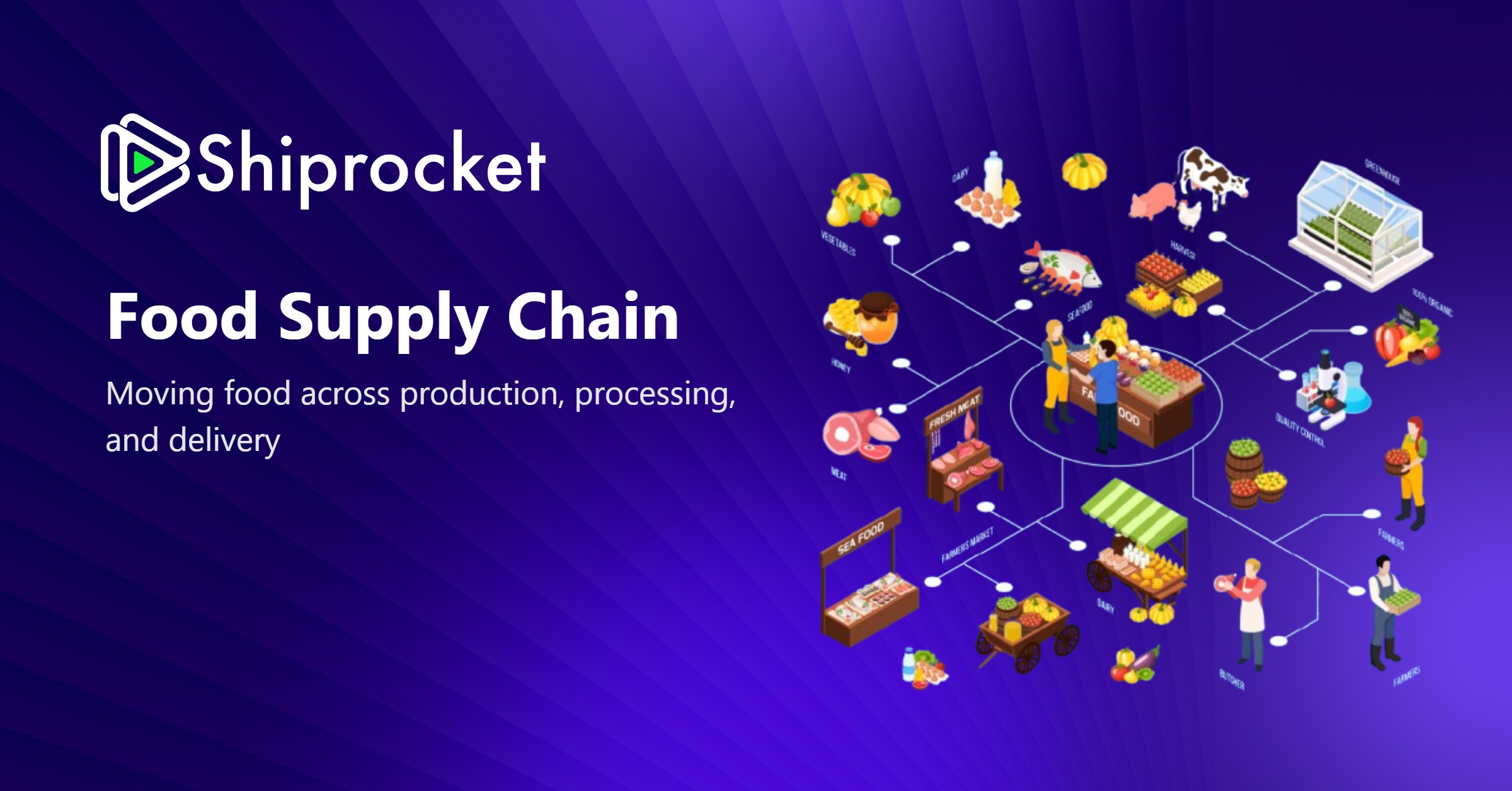 How does food supply chain work?