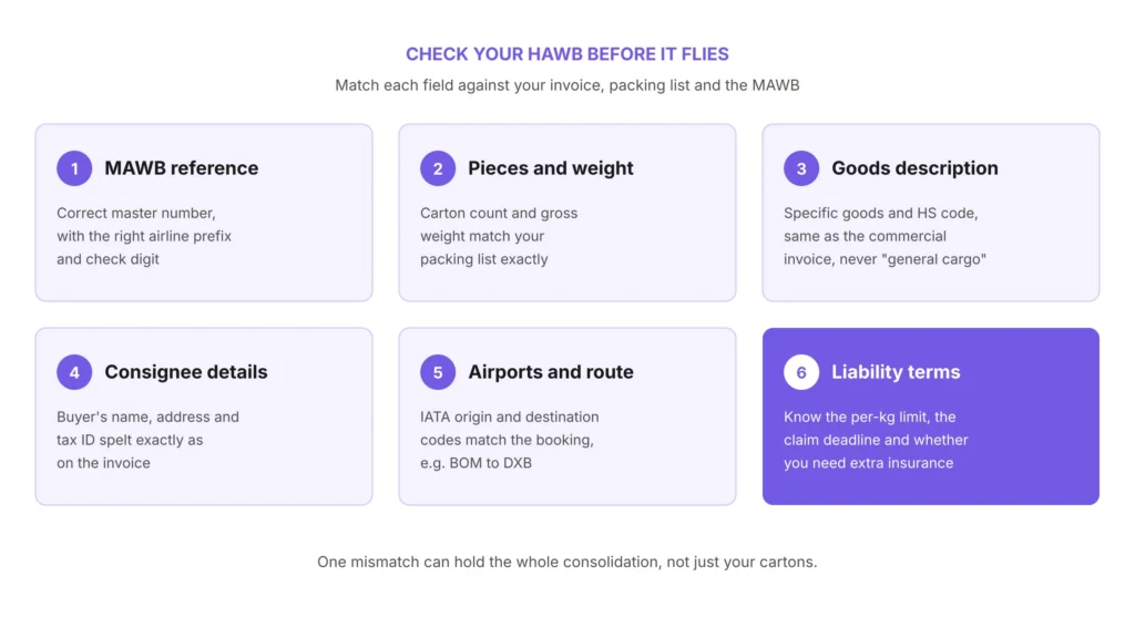 HAWB Checklist Before Your Cargo Flies